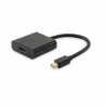 Adaptador MiniDisplayPort TO HDMI M/F
